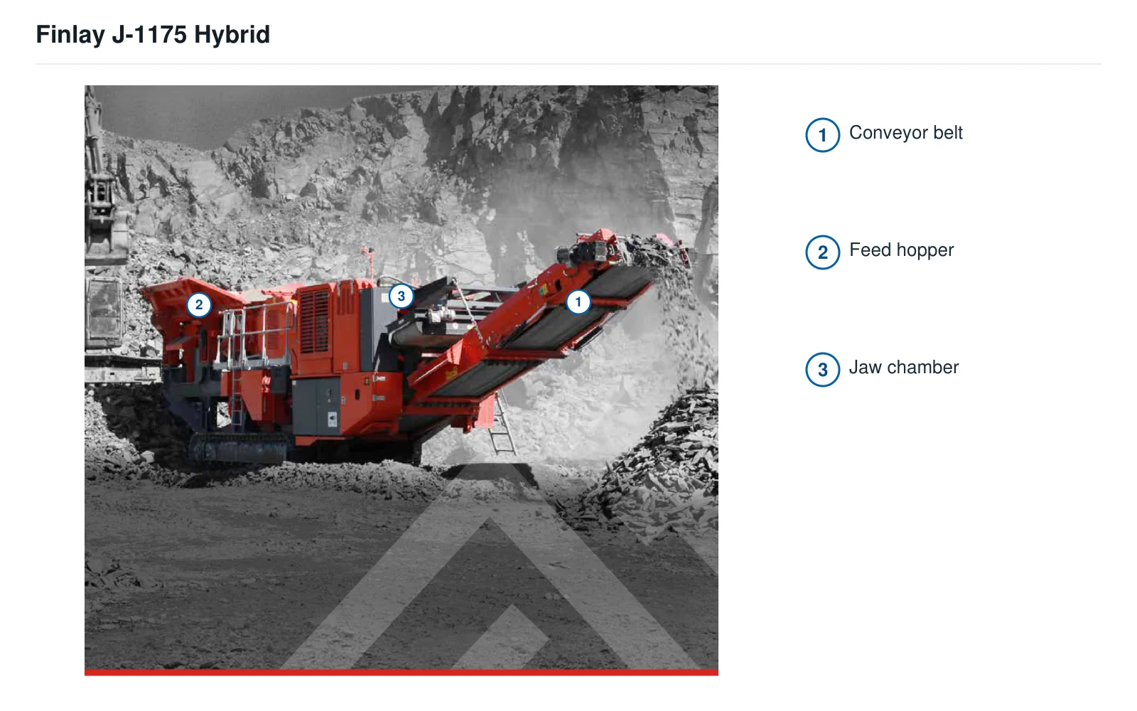 Terex Finlay Jaw crusher J-1280 Hybrid etc. – Jaw crusher (2)