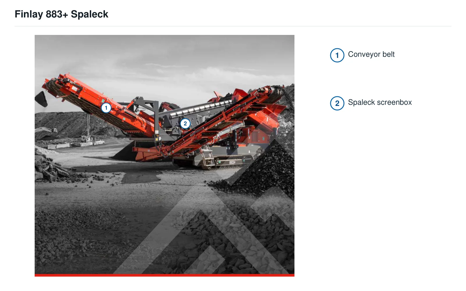 Terex Finlay Spaleck Vibrating screen – Vibrating screen (2)