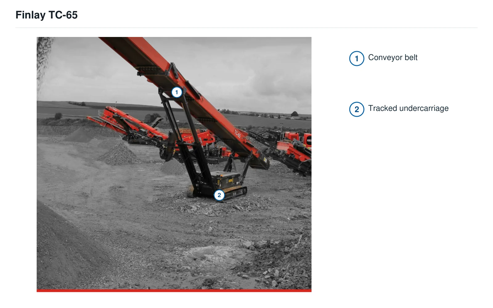 Terex Finlay TC Belt conveyor – Belt conveyor (2)