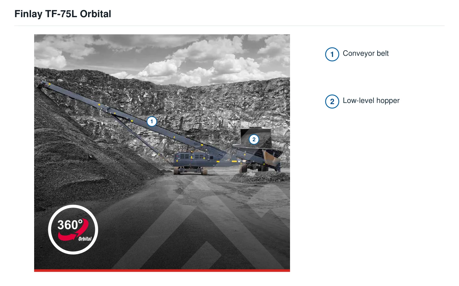 Terex Finlay TF (2)