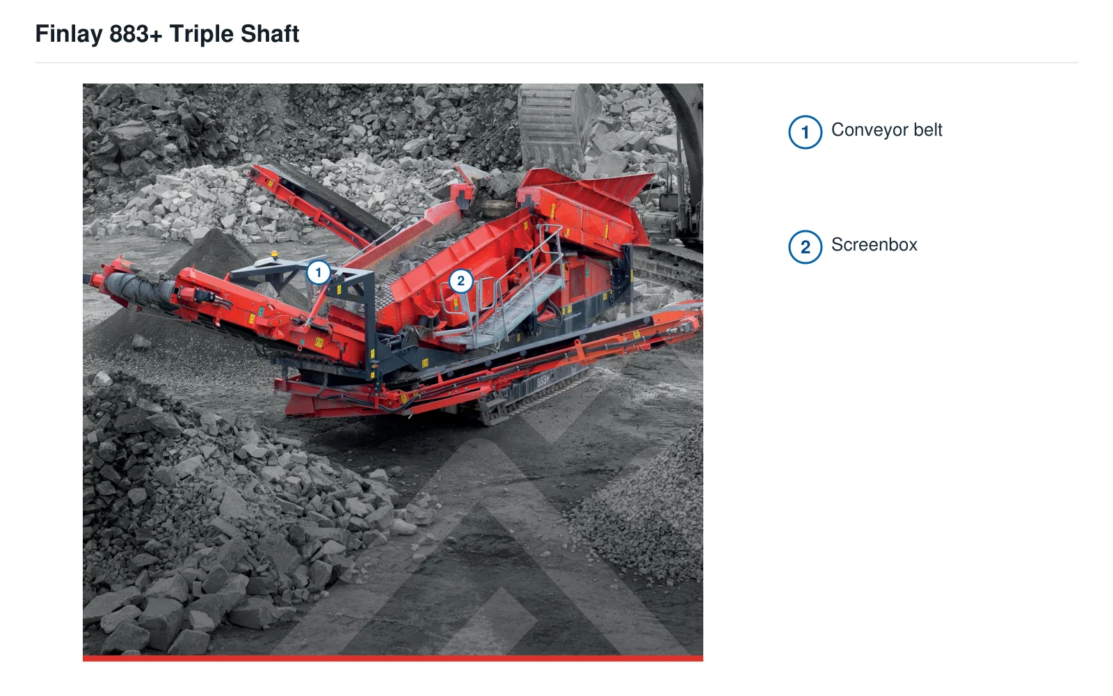 Terex Finlay Vibrating screen 883+ Triple Shaft etc. – Vibrating screen (2)
