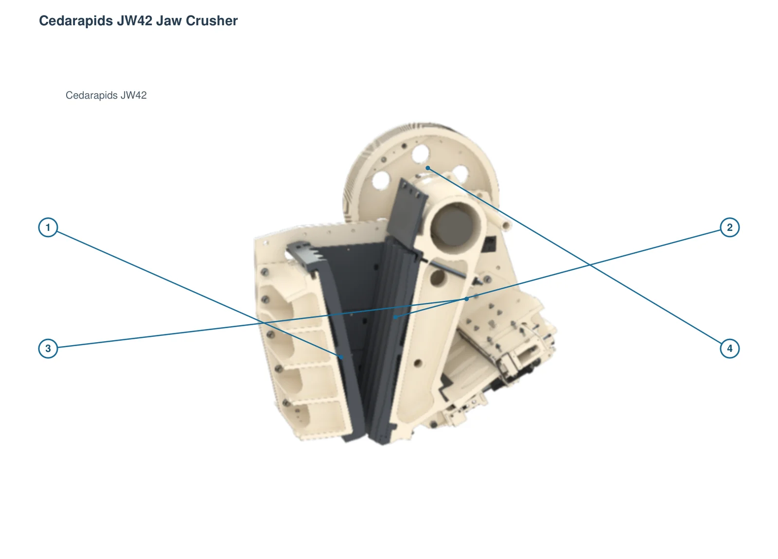 Terex MPS Jaw Crushers – Esquema de ubicación de componentes