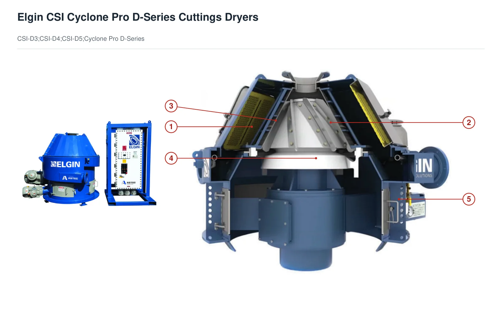TerraSource Global Elgin CSI Cyclone E-Series / Cyclone Pro D-Series Vertical Cuttings Dryers (2)