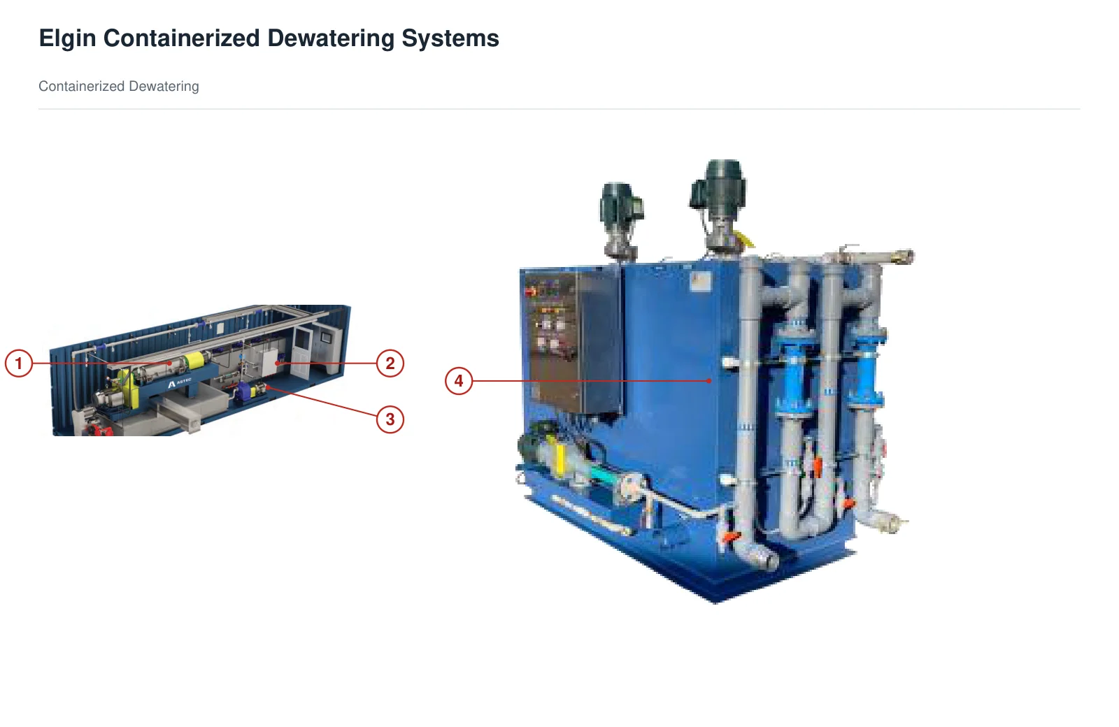TerraSource Global Elgin KEMTRON / Modular Fluid Recovery and Dewatering Systems (2)