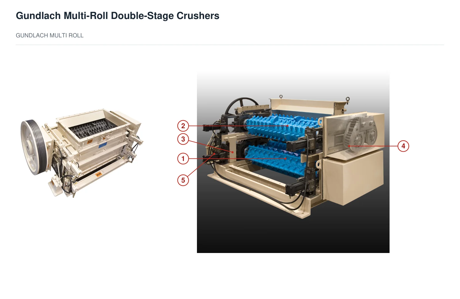 TerraSource Global Gundlach Multi-Roll roll Crusher – Roll Crusher (2)