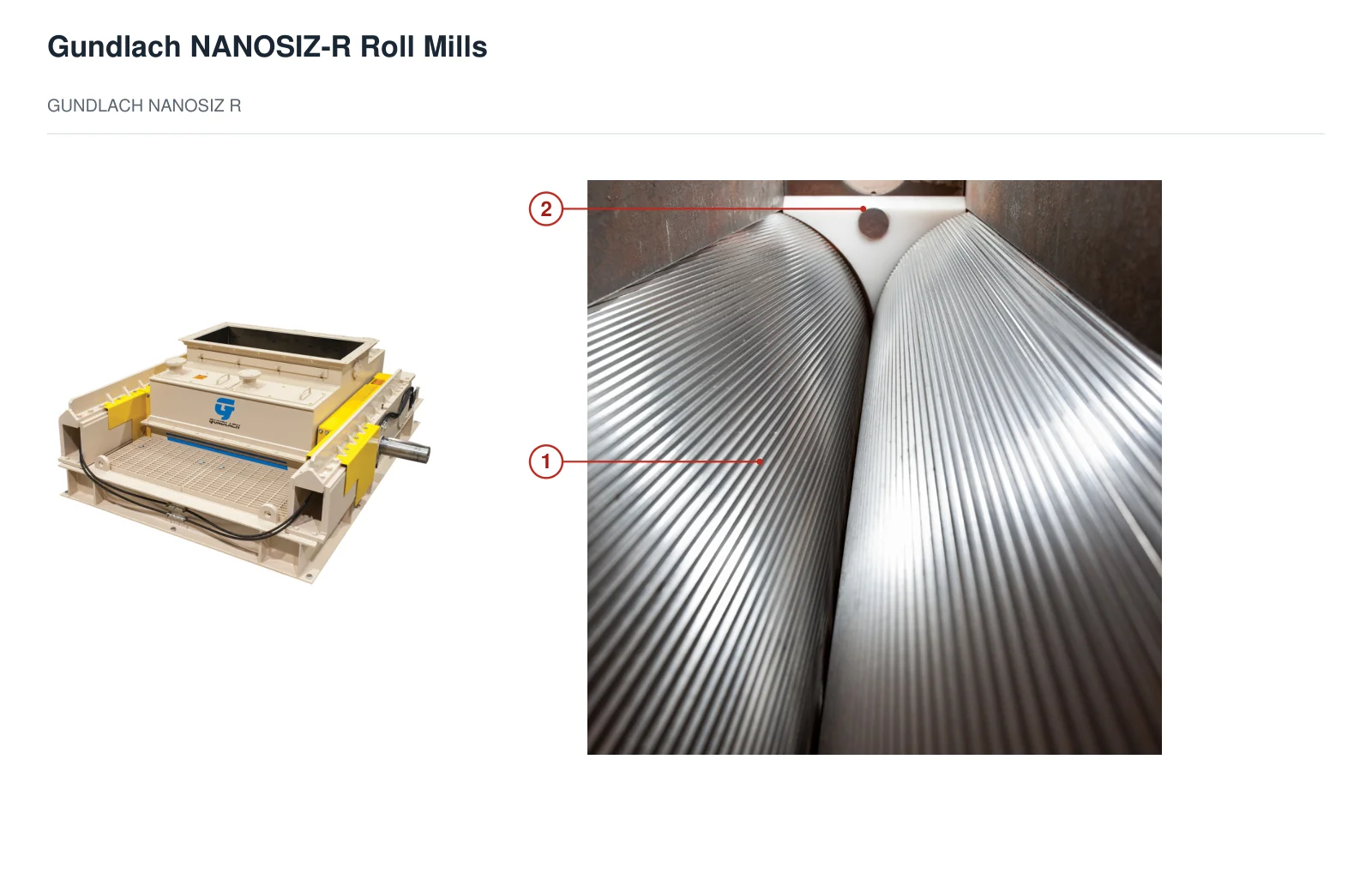 TerraSource Global Gundlach NANOSIZ-R / NANOSIZ-R HC Roll Mills (2)