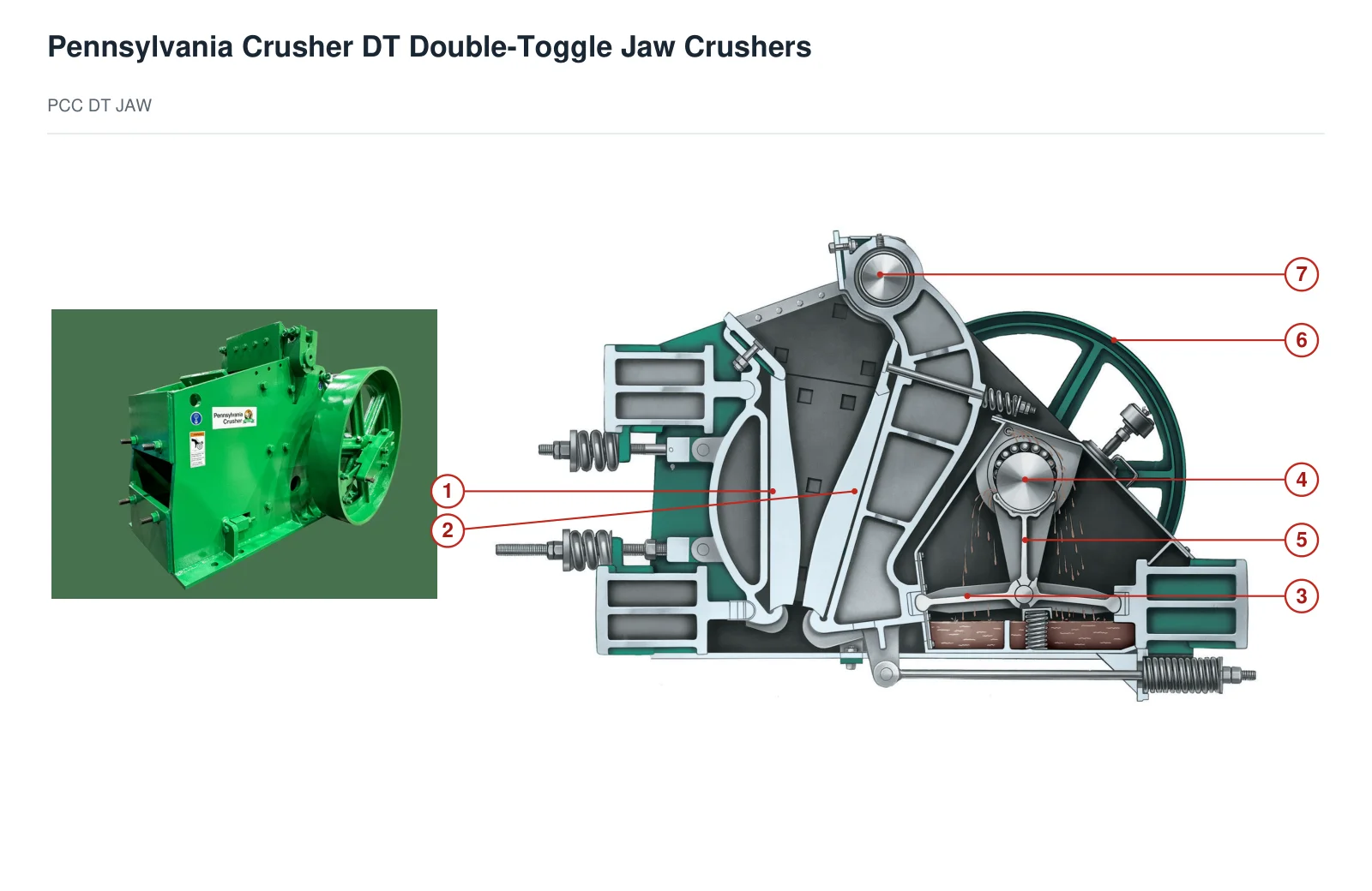 TerraSource Global Jaw crusher – Jaw crusher (2)