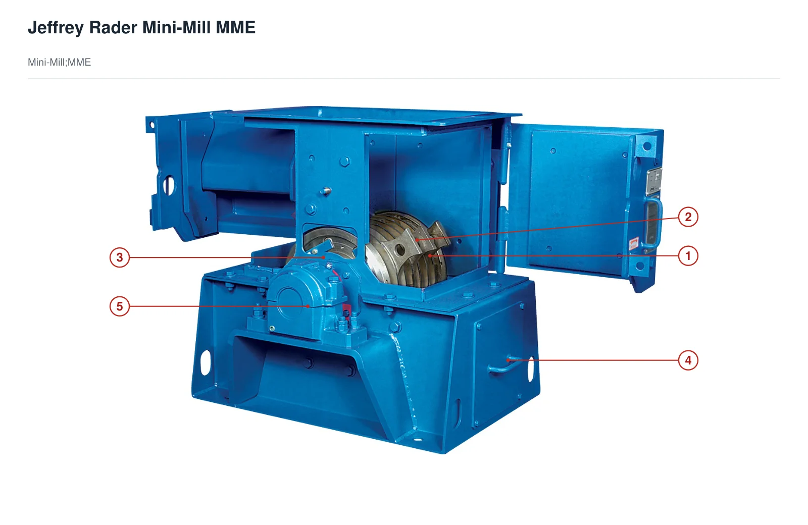 TerraSource Global Jeffrey Rader Mini-Mill (2)