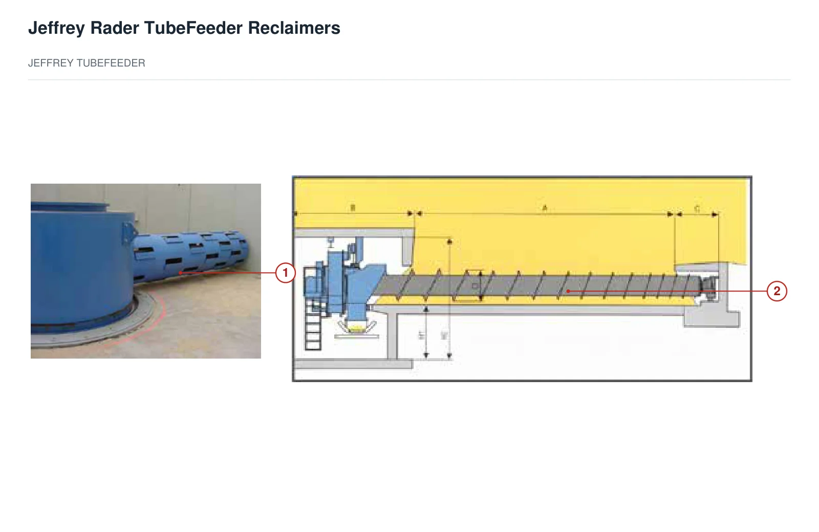 TerraSource Global Jeffrey Rader TubeFeeder (2)