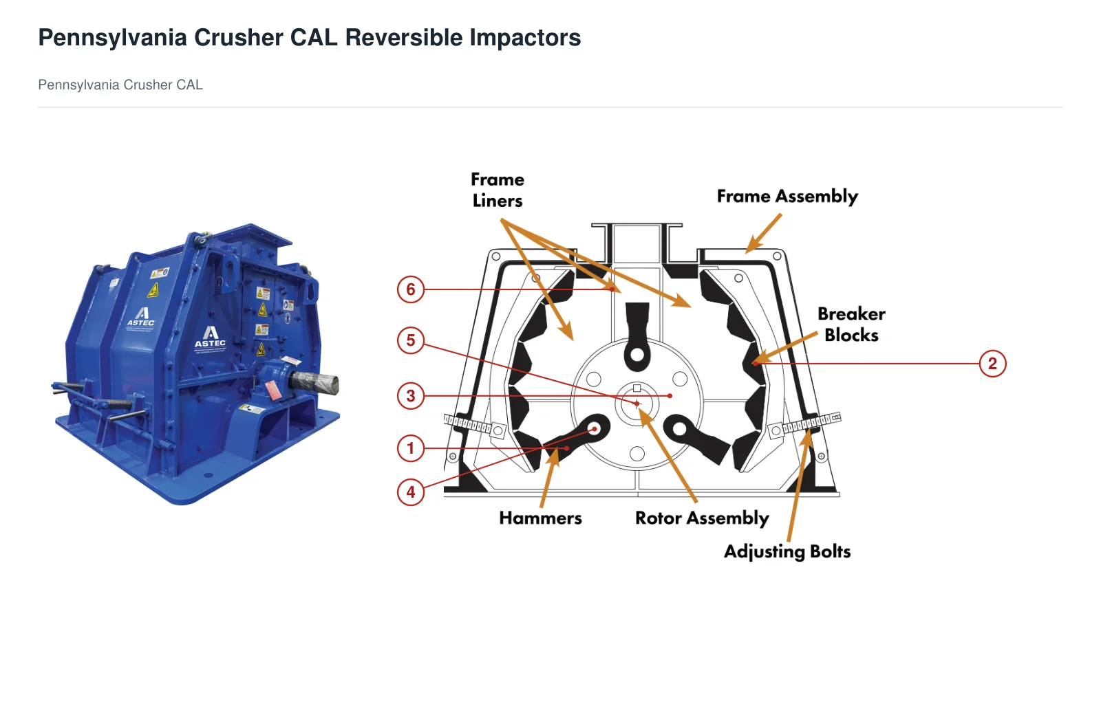 TerraSource Global Pennsylvania Crusher CAL / CXC (2)