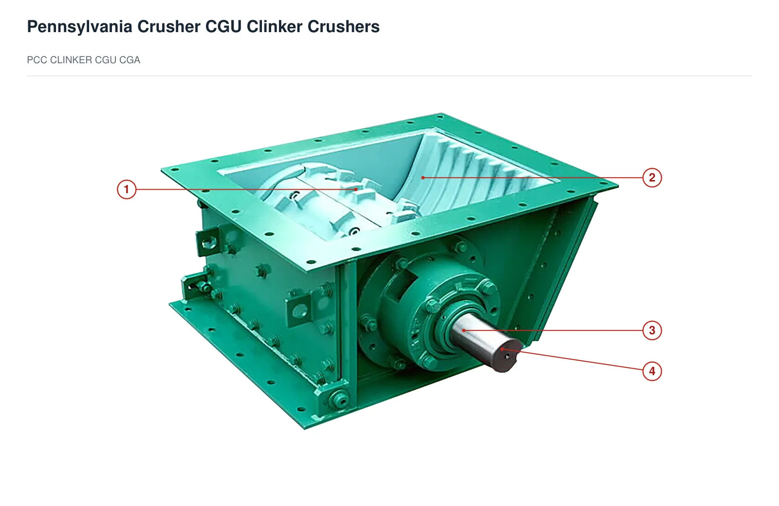TerraSource Global Pennsylvania Crusher CGU / CGA (2)