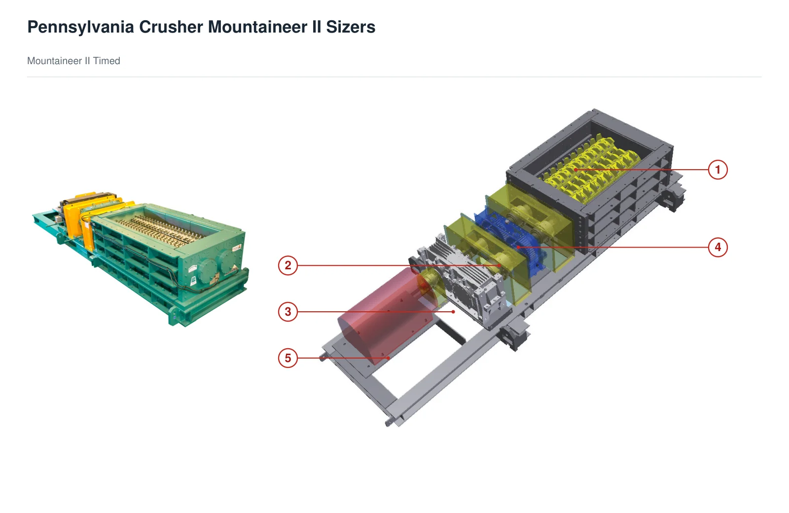 TerraSource Global Pennsylvania Crusher Mountaineer II (2)