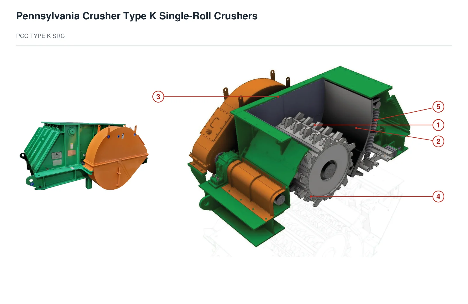TerraSource Global Pennsylvania Crusher Type K single-roll Crusher – Single-roll Crusher (2)