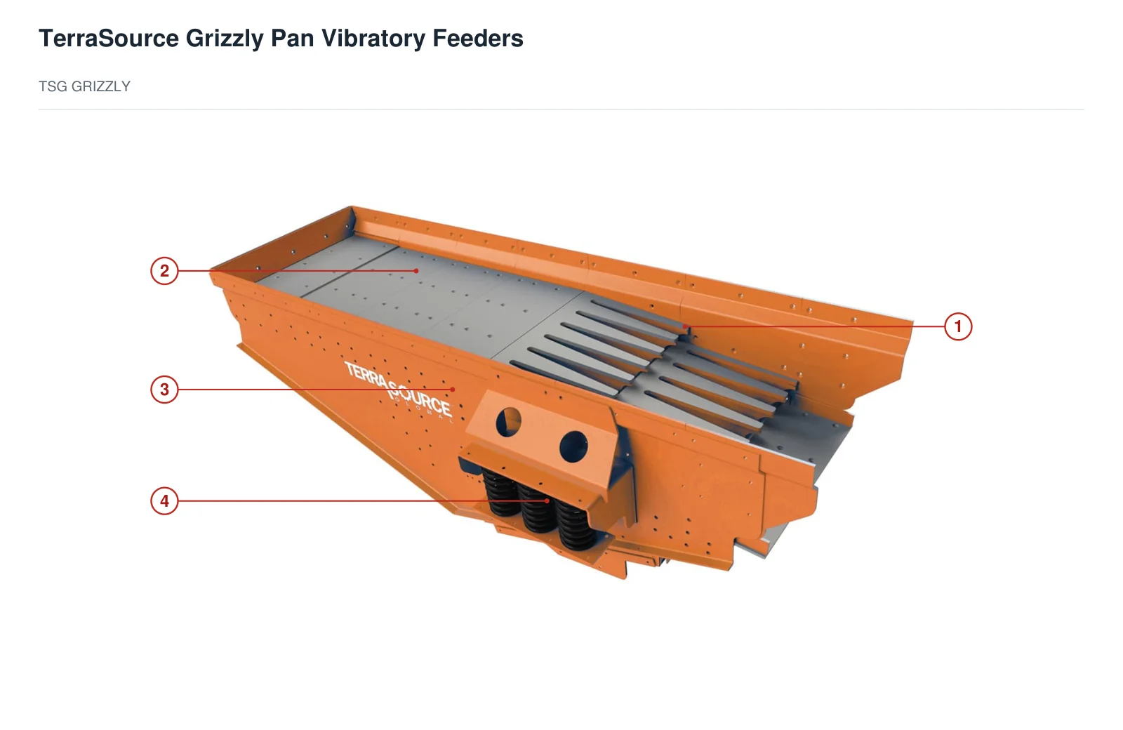 Tabor / TerraSource Grizzly (2)