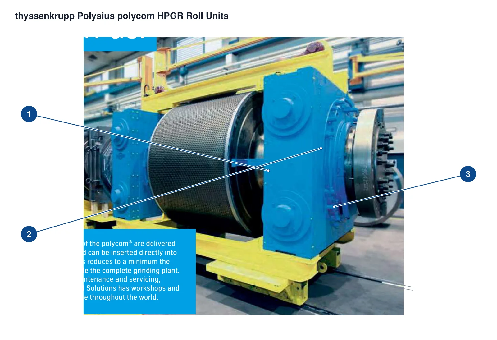 thyssenkrupp thyssenkrupp High Pressure Grinding Rolls – Esquema de ubicación de componentes