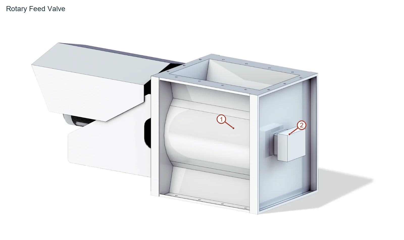 TIETJEN model (2)