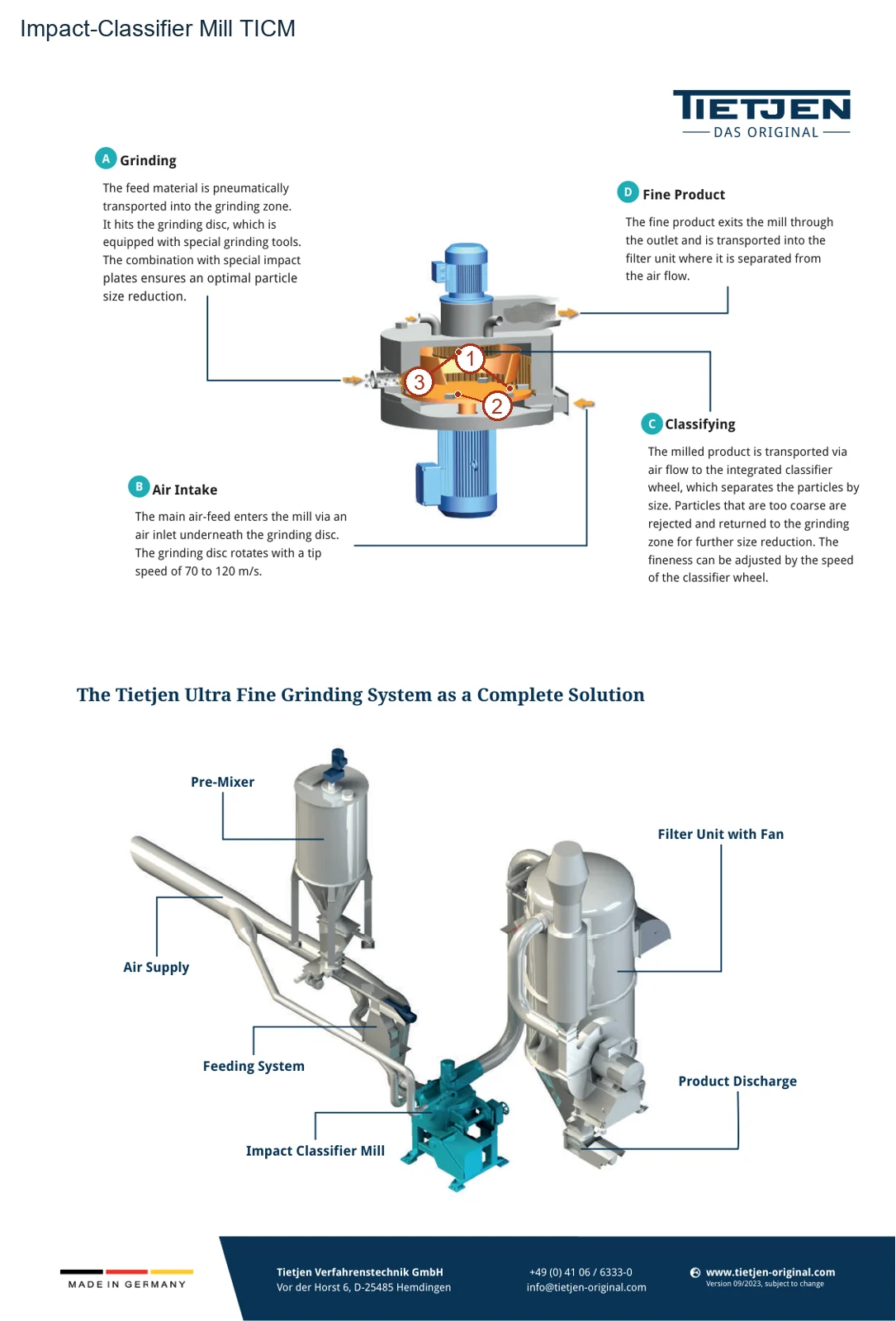 TIETJEN Impact-Classifier Mill TICM (2)