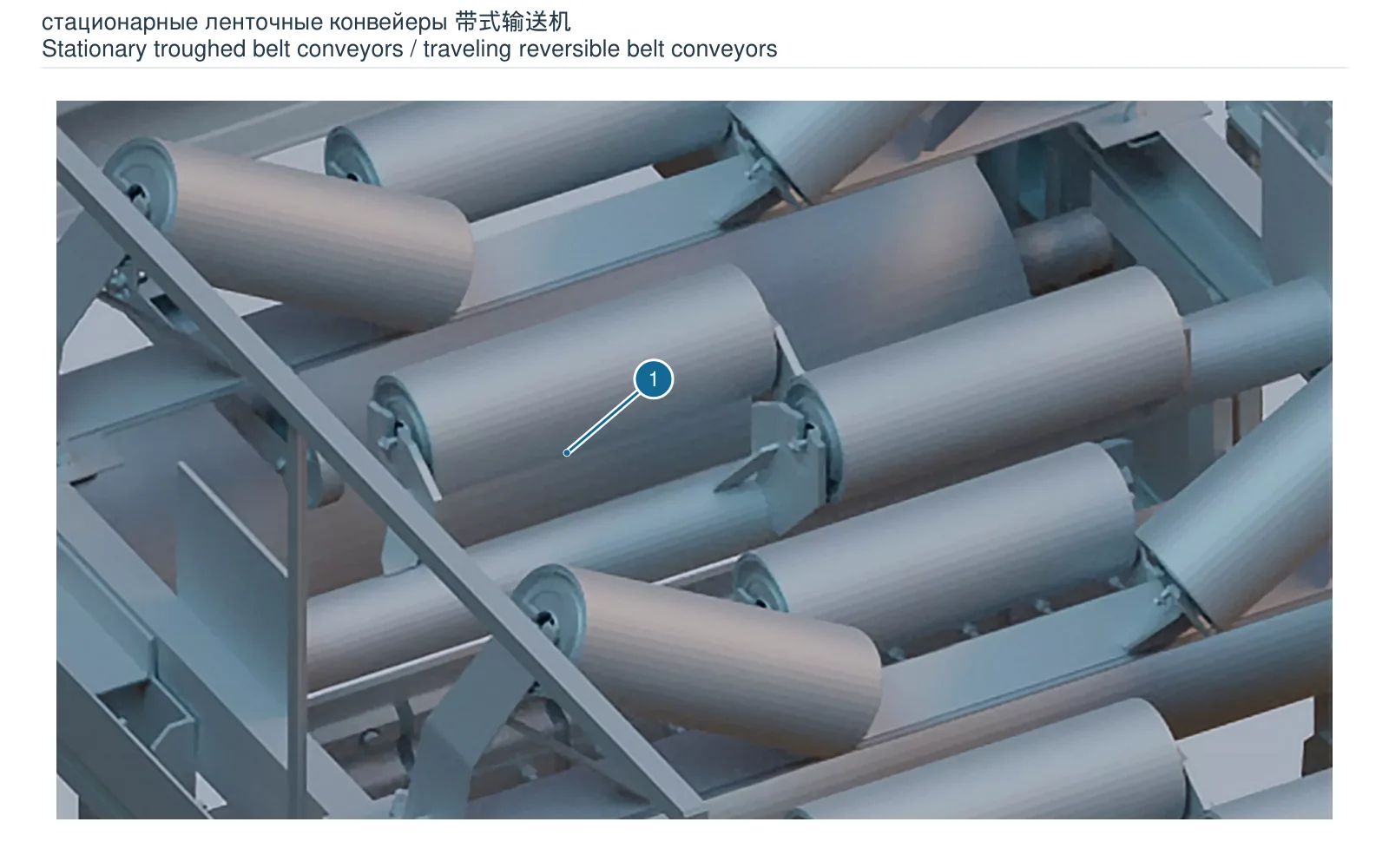 Tyazhmash стационарные ленточные конвейеры Belt conveyor – Belt conveyor (2)