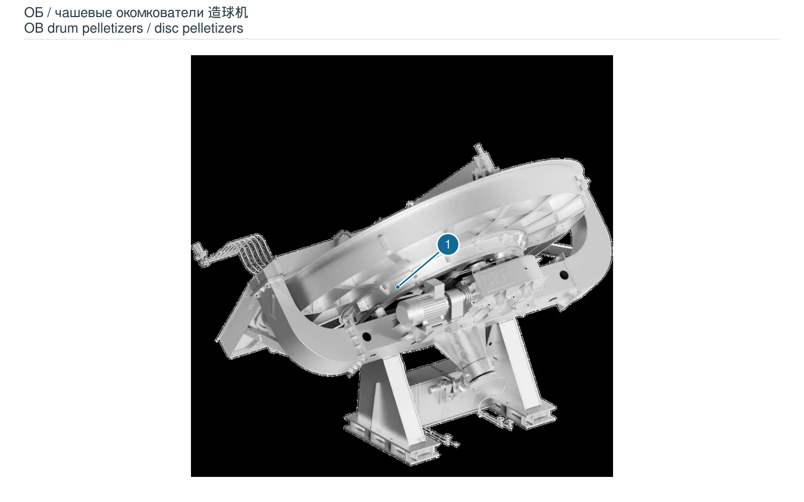 Tyazhmash model (2)