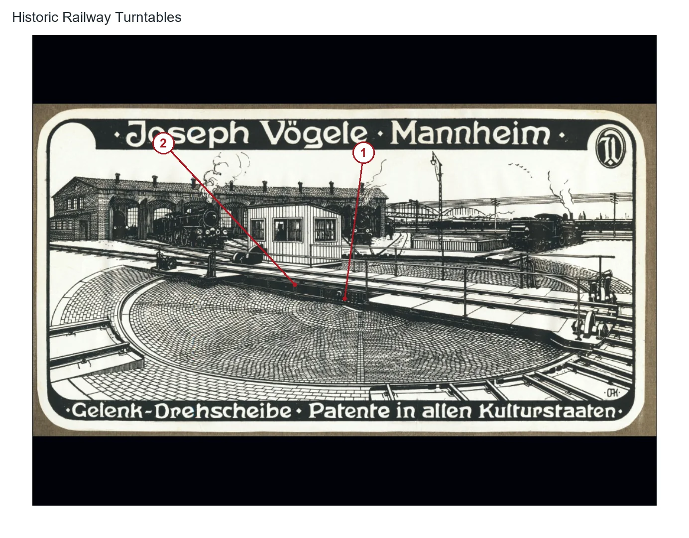VÖGELE model (2)