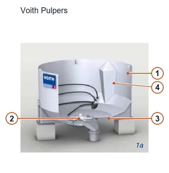 Voith Paper Pulper – Esquema de ubicación de componentes