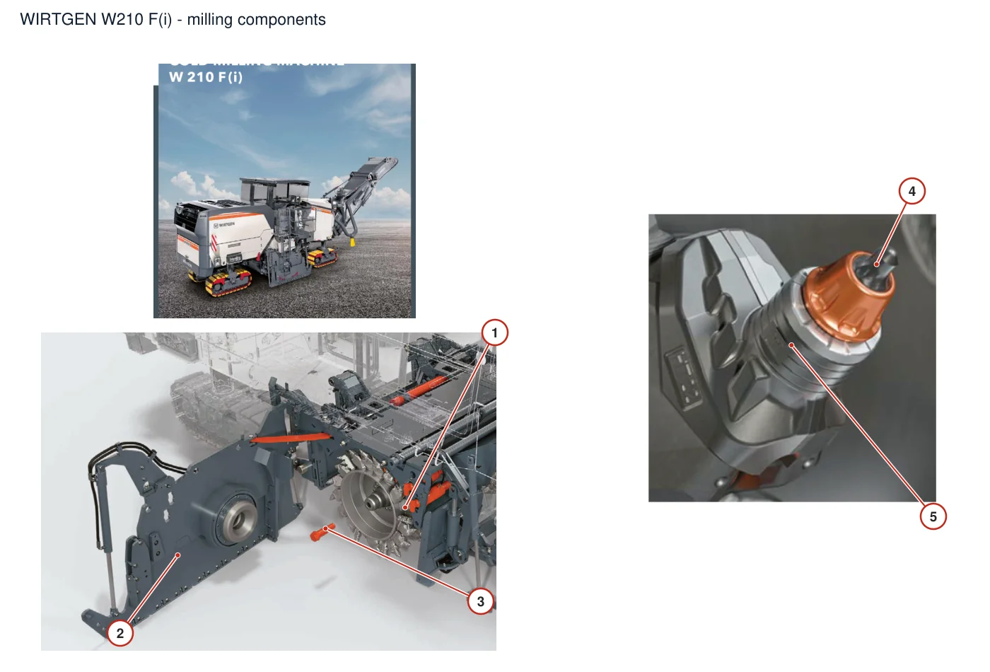 WIRTGEN Cold Milling Machine – Esquema de ubicación de componentes