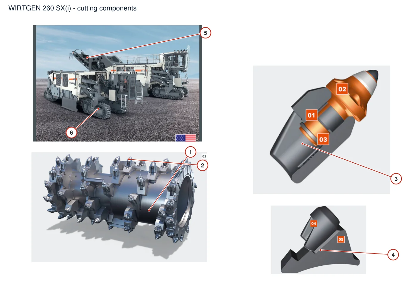 WIRTGEN Surface Miner and Cross Application Miner – Esquema de ubicación de componentes
