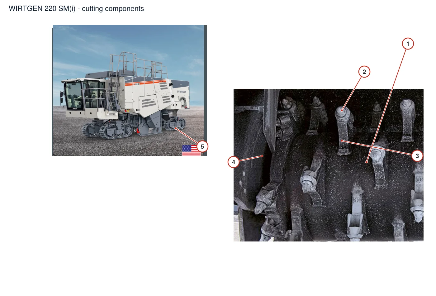 WIRTGEN Surface Miner – Esquema de ubicación de componentes