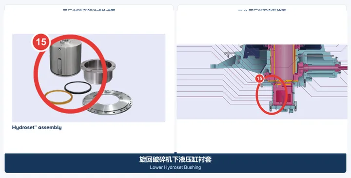下液压缸衬套