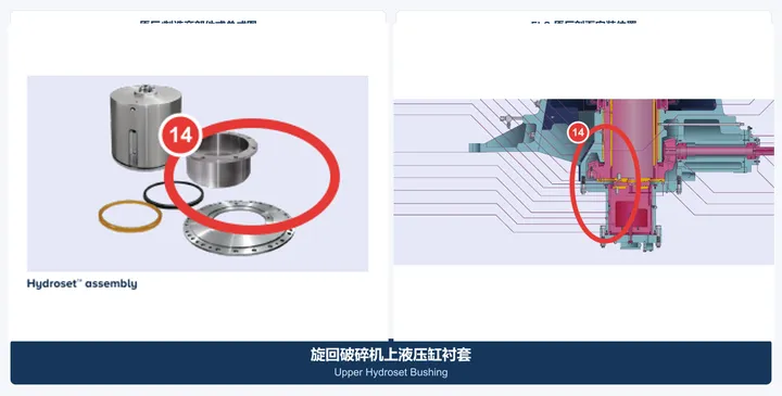 上液压缸衬套