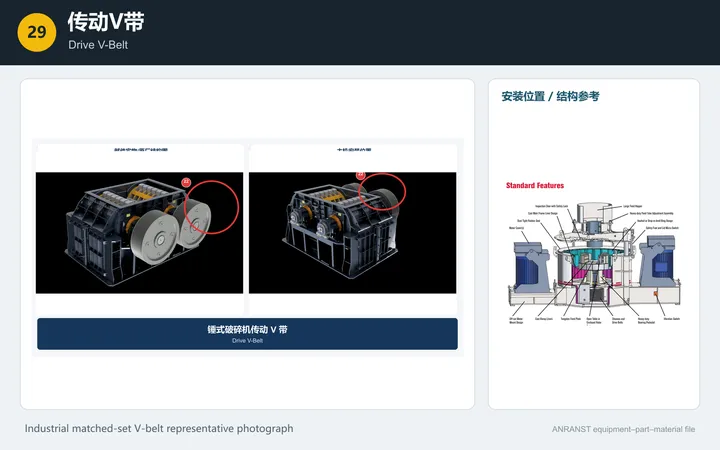 Привод V-Belt